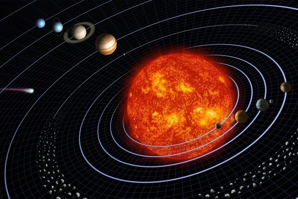 Солнечная система: Удивительные открытия 2023 года